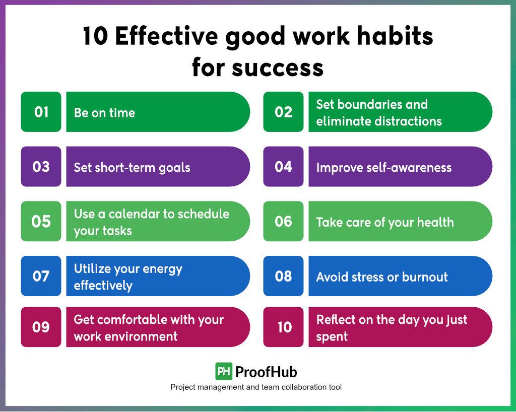 Mastering Self-Discipline: Effective Strategies for Success 3 Building Productive Habits that Stick: Keys to Consistency
