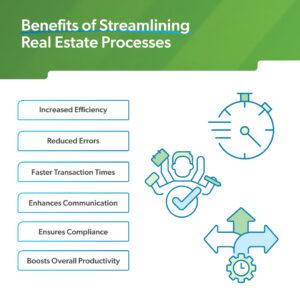 Streamlining Transactions for Enhanced User Experience