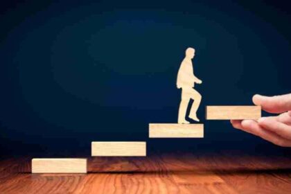 Embracing Personal Growth Challenges: Paths to Self-Discovery