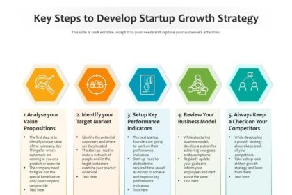 Unlocking Growth: The Rise of Startup SaaS Solutions