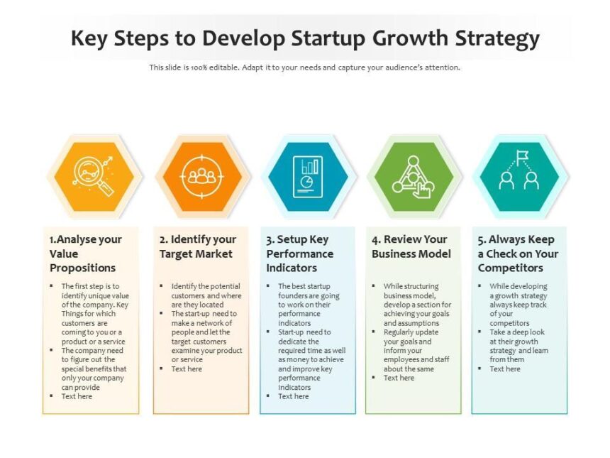 Unlocking Growth: The Rise of Startup SaaS Solutions