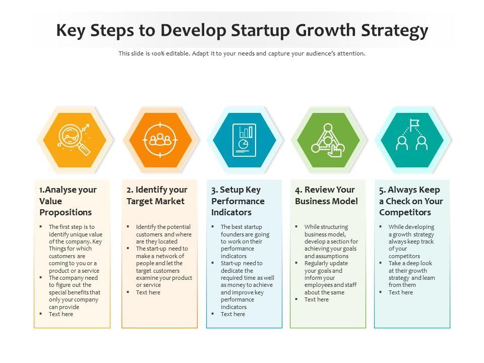 Unlocking Growth: The Rise of Startup SaaS Solutions