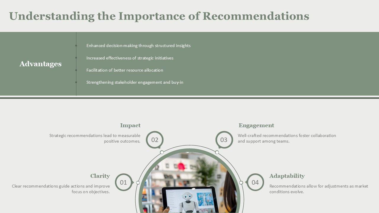 Actionable Recommendations ‌for‌ Effective Optimization